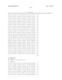 Gene Knockout Mesophilic and Thermophilic Organisms, and Methods of Use     Thereof diagram and image