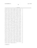 Gene Knockout Mesophilic and Thermophilic Organisms, and Methods of Use     Thereof diagram and image