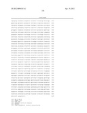 Gene Knockout Mesophilic and Thermophilic Organisms, and Methods of Use     Thereof diagram and image