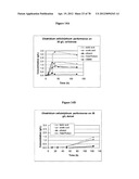 Gene Knockout Mesophilic and Thermophilic Organisms, and Methods of Use     Thereof diagram and image