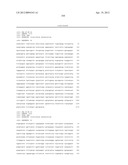 Gene Knockout Mesophilic and Thermophilic Organisms, and Methods of Use     Thereof diagram and image