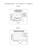 Gene Knockout Mesophilic and Thermophilic Organisms, and Methods of Use     Thereof diagram and image