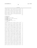 Gene Knockout Mesophilic and Thermophilic Organisms, and Methods of Use     Thereof diagram and image