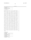 Gene Knockout Mesophilic and Thermophilic Organisms, and Methods of Use     Thereof diagram and image