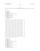 Gene Knockout Mesophilic and Thermophilic Organisms, and Methods of Use     Thereof diagram and image