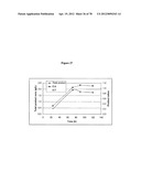 Gene Knockout Mesophilic and Thermophilic Organisms, and Methods of Use     Thereof diagram and image