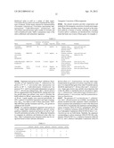 Gene Knockout Mesophilic and Thermophilic Organisms, and Methods of Use     Thereof diagram and image