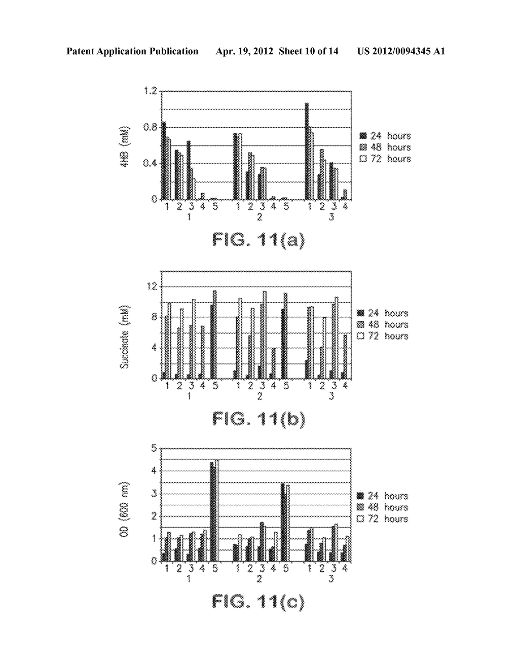 COMPOSITIONS AND METHODS FOR THE BIOSYNTHESIS OF 1,4-BUTANEDIOL AND ITS     PRECURSORS - diagram, schematic, and image 11