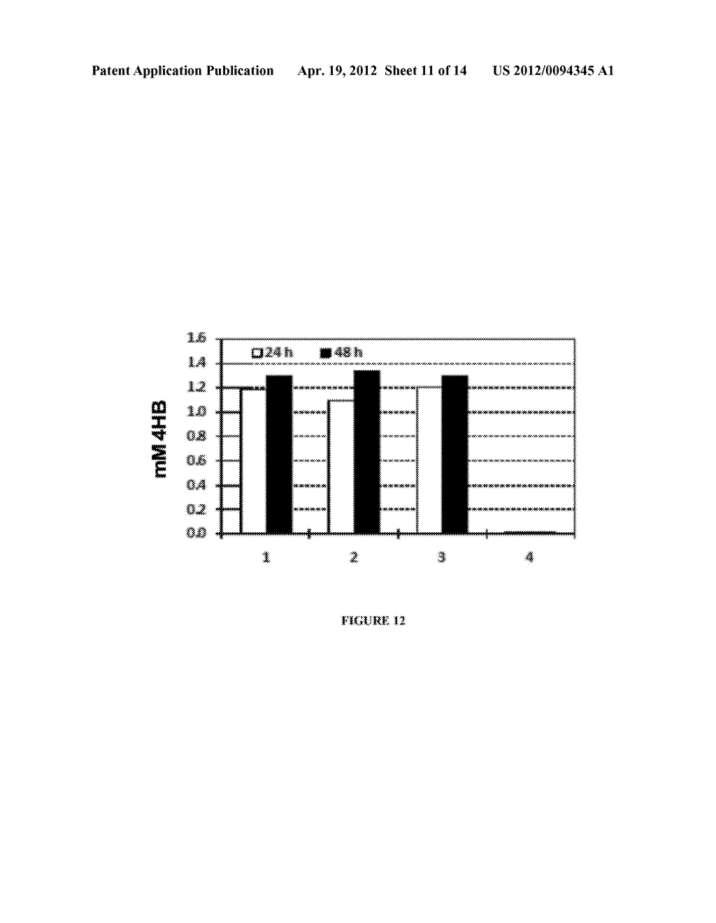 COMPOSITIONS AND METHODS FOR THE BIOSYNTHESIS OF 1,4-BUTANEDIOL AND ITS     PRECURSORS - diagram, schematic, and image 12