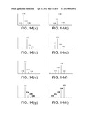 COMPOSITIONS AND METHODS FOR THE BIOSYNTHESIS OF 1,4-BUTANEDIOL AND ITS     PRECURSORS diagram and image