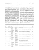 COMPOSITIONS AND METHODS FOR THE BIOSYNTHESIS OF 1,4-BUTANEDIOL AND ITS     PRECURSORS diagram and image