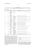 COMPOSITIONS AND METHODS FOR THE BIOSYNTHESIS OF 1,4-BUTANEDIOL AND ITS     PRECURSORS diagram and image