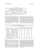 COMPOSITIONS AND METHODS FOR THE BIOSYNTHESIS OF 1,4-BUTANEDIOL AND ITS     PRECURSORS diagram and image