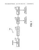 PROCESSING BIOMASS diagram and image