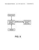 PROCESSING BIOMASS diagram and image