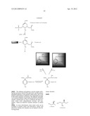 PROCESSING BIOMASS diagram and image