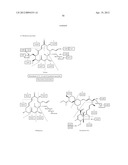 PROCESSING BIOMASS diagram and image