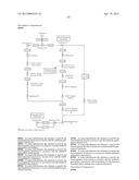 PROCESSING BIOMASS diagram and image