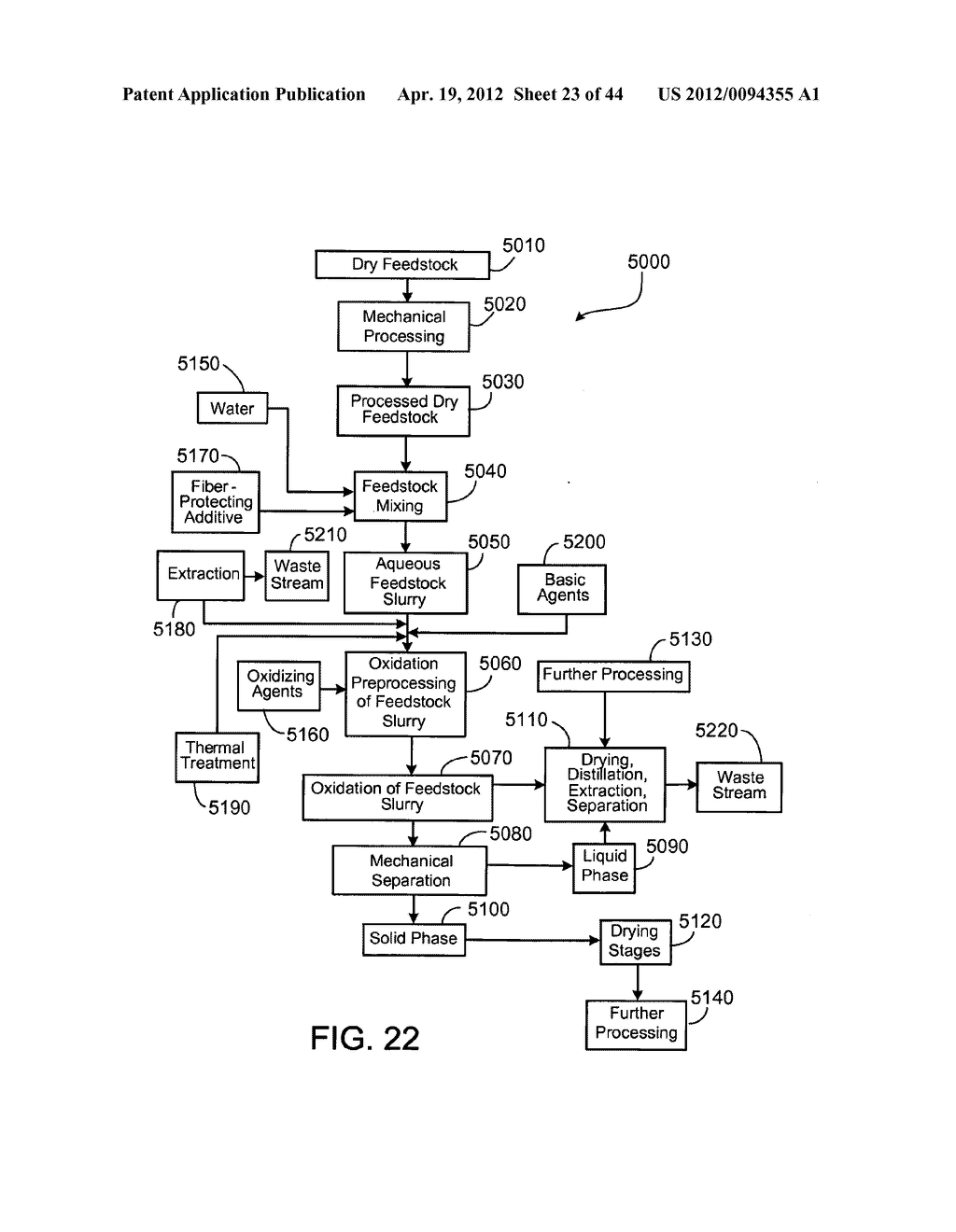 PROCESSING BIOMASS - diagram, schematic, and image 24