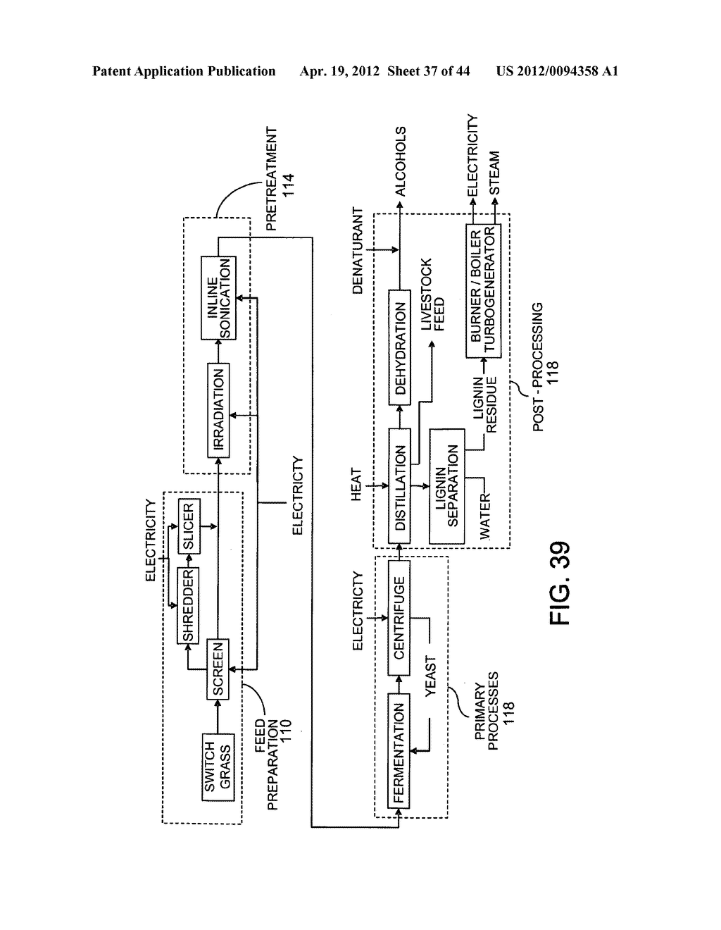 PROCESSING BIOMASS - diagram, schematic, and image 38