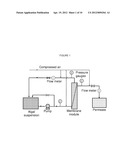 Method of Separation of Algal Biomass from Aqueous or Marine Culture diagram and image