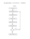 Method of Separation of Algal Biomass from Aqueous or Marine Culture diagram and image