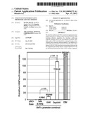 ENHANCED ENGINEERED NATIVE PROMOTERS AND USES THEREOF diagram and image