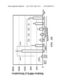 ENHANCED ENGINEERED NATIVE PROMOTERS AND USES THEREOF diagram and image