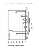 ENHANCED ENGINEERED NATIVE PROMOTERS AND USES THEREOF diagram and image