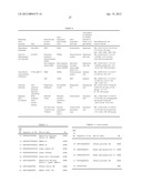 ENHANCED ENGINEERED NATIVE PROMOTERS AND USES THEREOF diagram and image