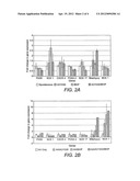 USE OF COMPOUNDS FOR DIFFERENTIATION OF CELLS diagram and image