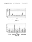 USE OF COMPOUNDS FOR DIFFERENTIATION OF CELLS diagram and image