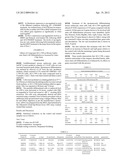 USE OF COMPOUNDS FOR DIFFERENTIATION OF CELLS diagram and image