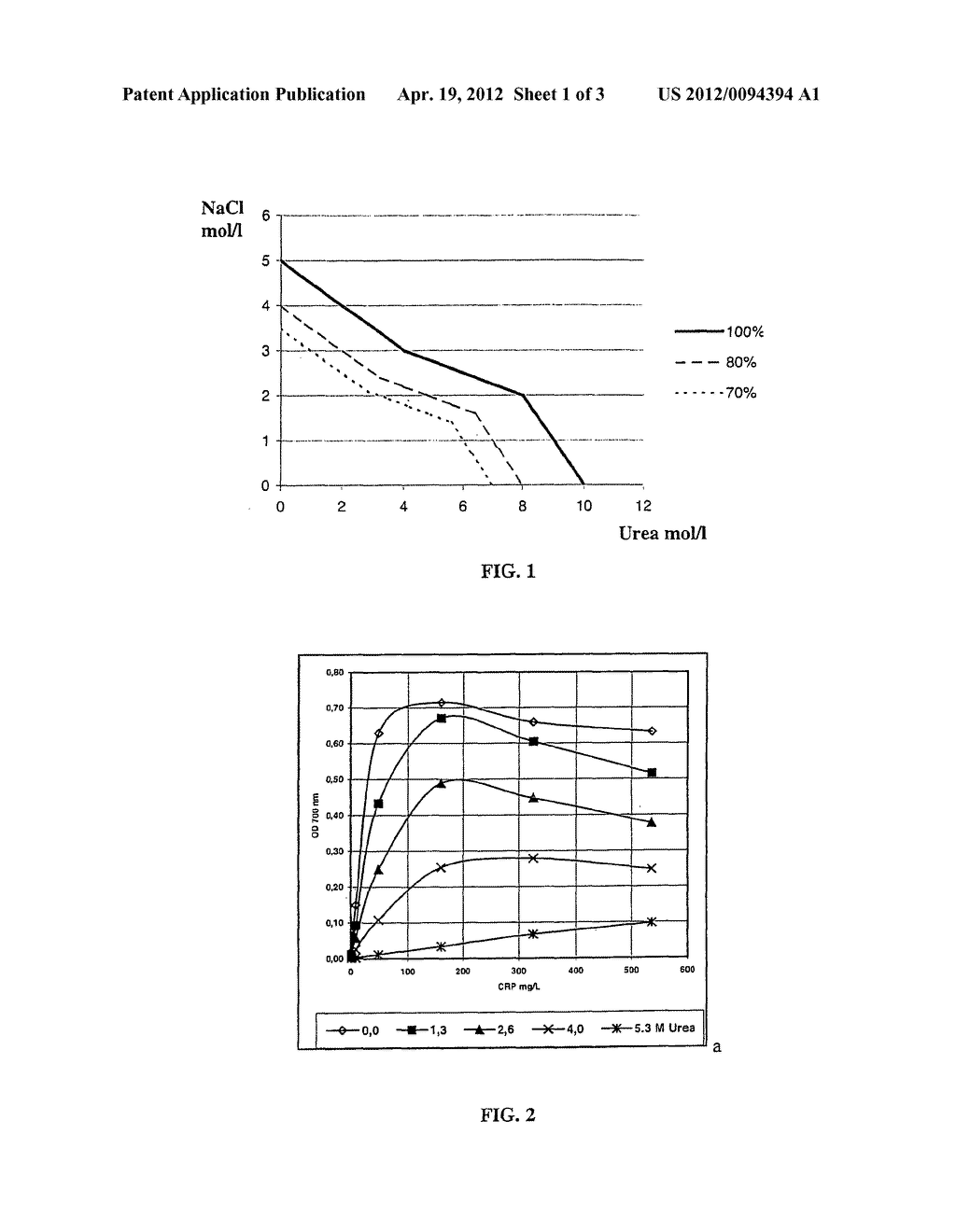 HOMOGENEOUS AGGLUTINATION IMMUNOASSAY METHOD AND KIT FOR SUCH METHOD - diagram, schematic, and image 02