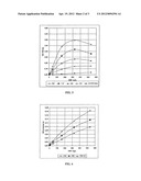 HOMOGENEOUS AGGLUTINATION IMMUNOASSAY METHOD AND KIT FOR SUCH METHOD diagram and image