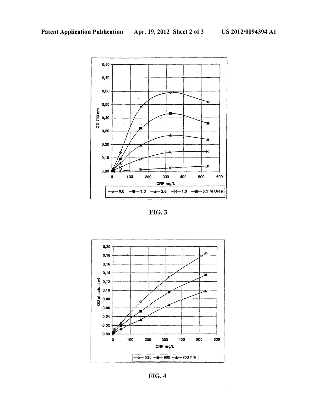 HOMOGENEOUS AGGLUTINATION IMMUNOASSAY METHOD AND KIT FOR SUCH METHOD - diagram, schematic, and image 03