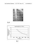 METHODS OF PROCESSING AND INSPECTING SEMICONDUCTOR SUBSTRATES diagram and image