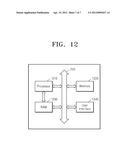 METHOD OF FORMING THROUGH SILICON VIA OF SEMICONDUCTOR DEVICE USING LOW-K     DIELECTRIC MATERIAL diagram and image