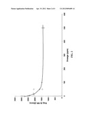 CMP COMPOSITIONS AND METHODS FOR SUPPRESSING POLYSILICON REMOVAL RATES diagram and image