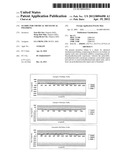 Slurry For Chemical Mechanical Polishing diagram and image