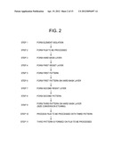 METHOD OF FABRICATING SEMICONDUCTOR DEVICE diagram and image