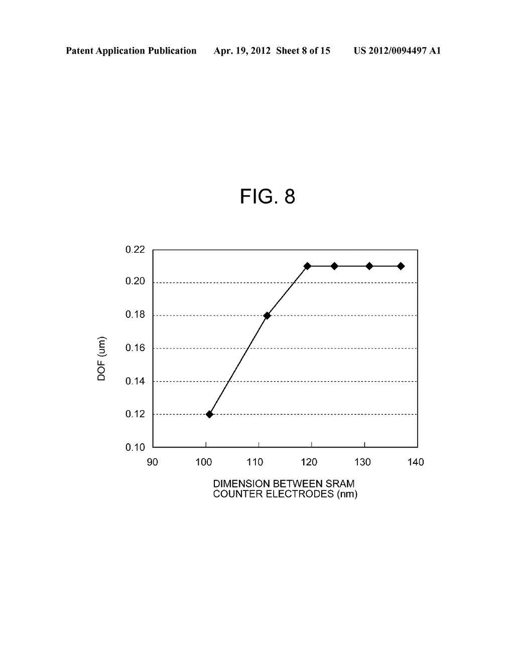 METHOD OF FABRICATING SEMICONDUCTOR DEVICE - diagram, schematic, and image 09