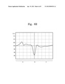 CONNECTOR AND DISPLAY APPARATUS HAVING THE SAME diagram and image