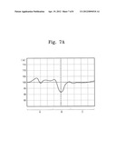 CONNECTOR AND DISPLAY APPARATUS HAVING THE SAME diagram and image