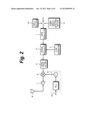 COMMUNICATION APPARATUS AND COMMUNICATION SYSTEM diagram and image