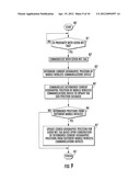 NEAR-FIELD COMMUNICATION (NFC) SYSTEM WITH MOBILE WIRELESS COMMUNICATIONS     DEVICES DETERMINING GEOGRAPHIC POSITIONS OF NFC TAGS AND RELATED METHODS diagram and image