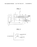 ANTENNA DEVICE AND PORTABLE WIRELESS APPARATUS PROVIDED WITH SAME diagram and image