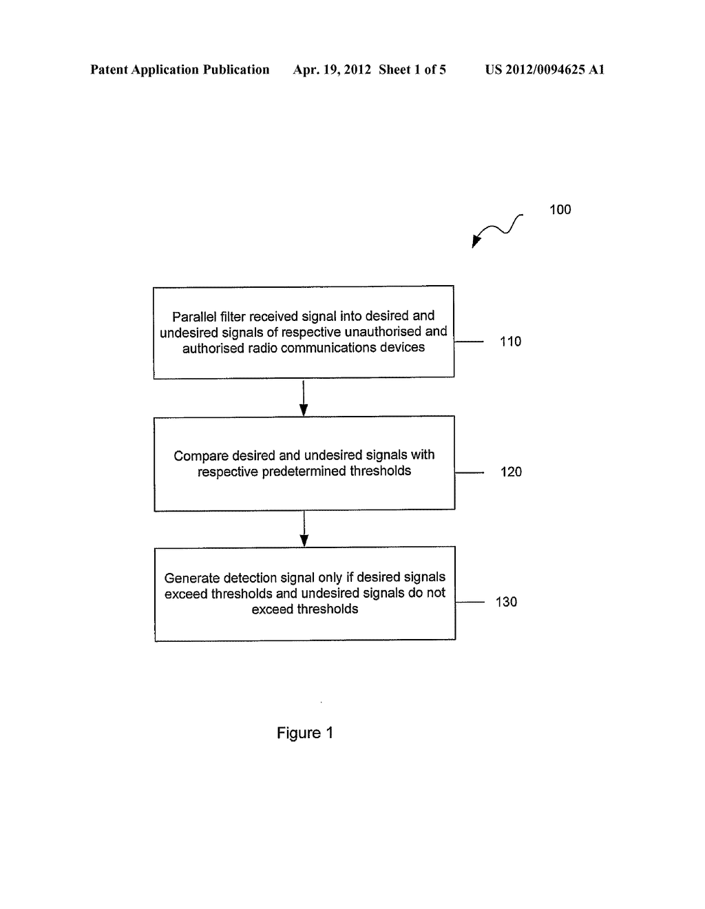 DETECTING UNAUTHORISED RADIO COMMUNICATIONS DEVICES - diagram, schematic, and image 02