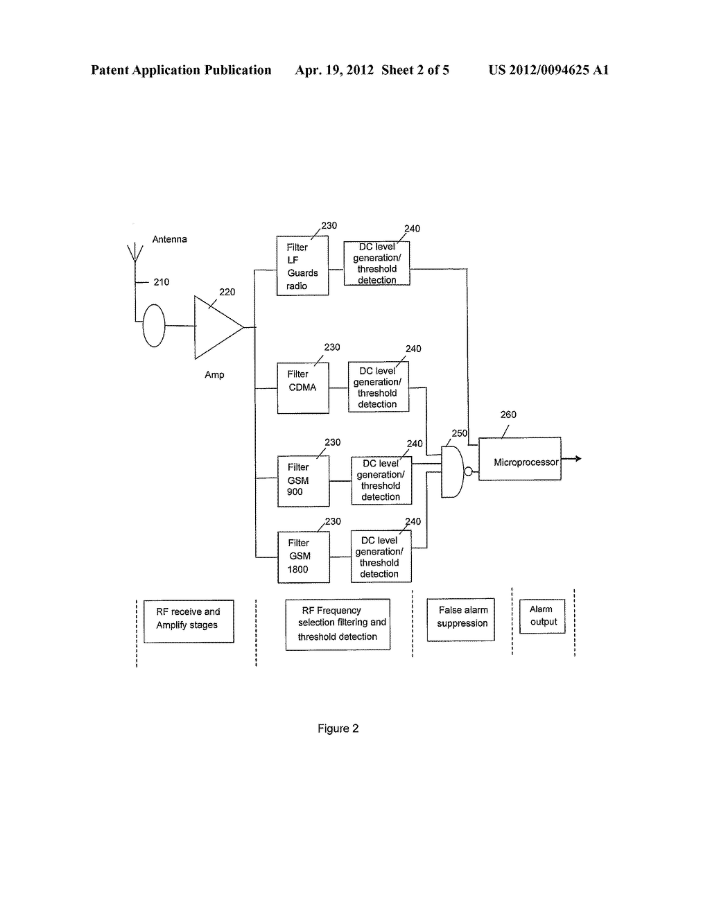 DETECTING UNAUTHORISED RADIO COMMUNICATIONS DEVICES - diagram, schematic, and image 03