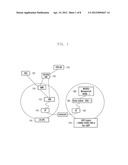 EMERGENCY CALL SERVICE PROVIDING METHOD AND SYSTEM THEREOF diagram and image